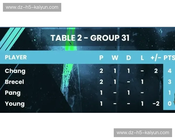 IOC回放——将每一刻精彩，重放成永恒